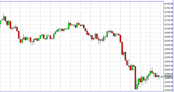 dax1304 dax1304