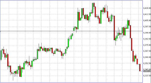 dax