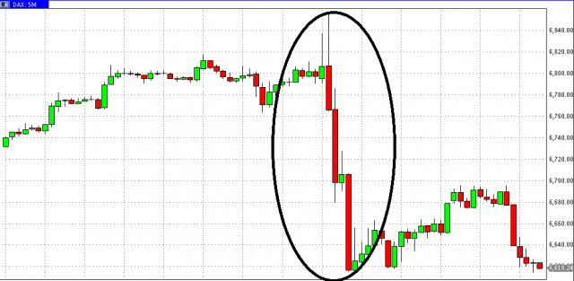 El Dax y las palabras de Draghi