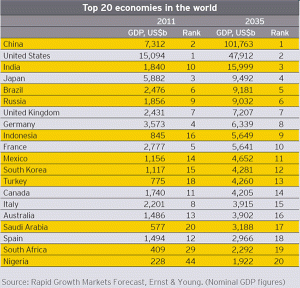 economiamundial1