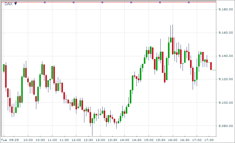Dax