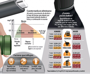 Alcohol2