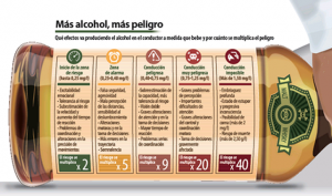 alcohol1