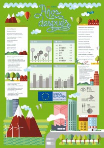 infografia 20 aniversario EOI