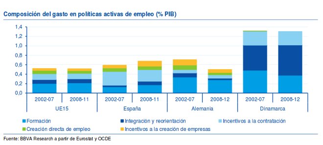 bbva_1