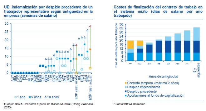 bbva_2