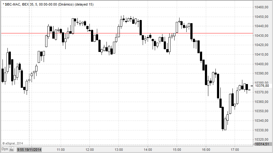 ibex