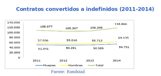 randstad1