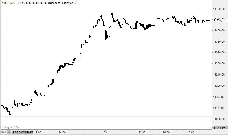 ibex