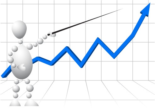 robo-advisors