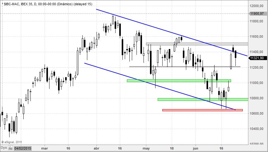 ibex