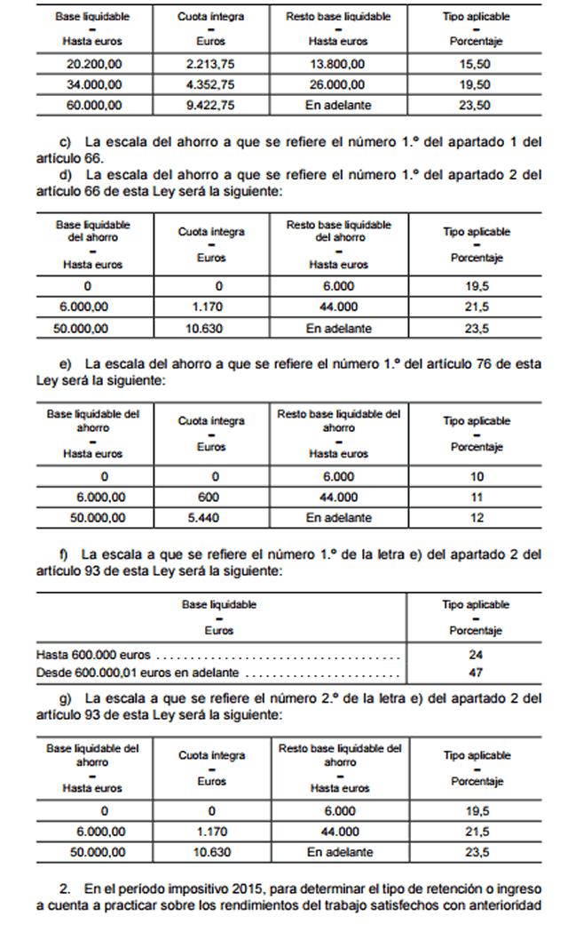 boe3