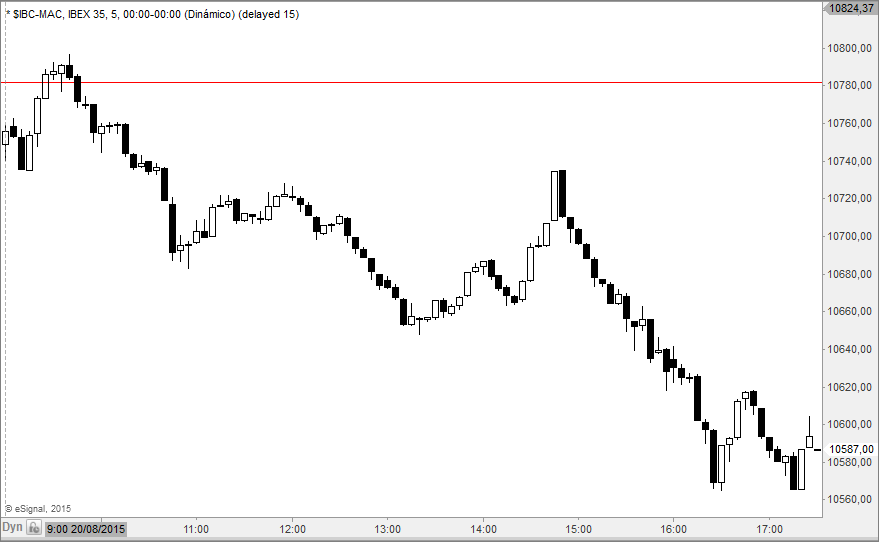 ibex5