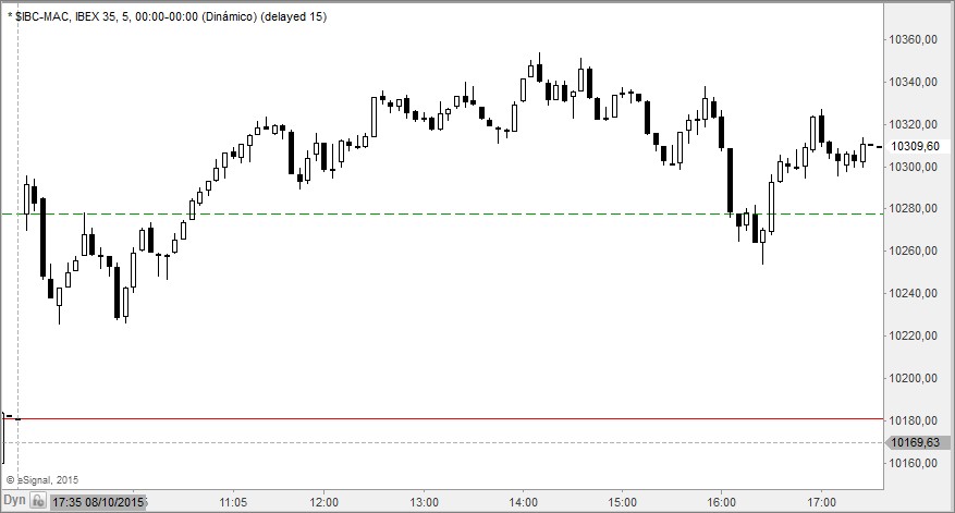 ibex5