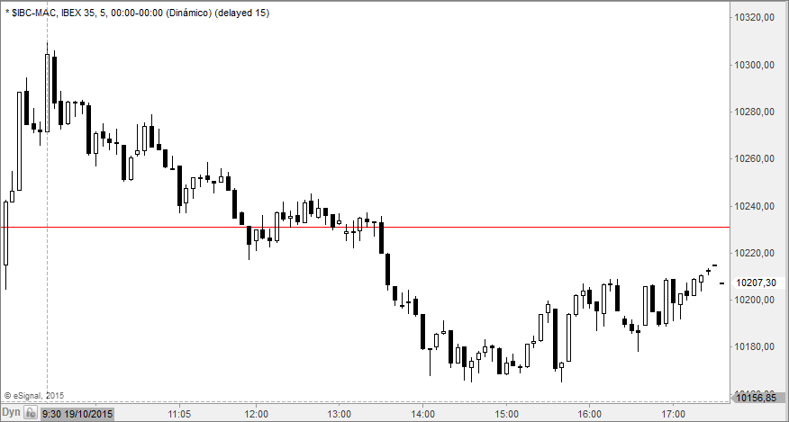 ibex5