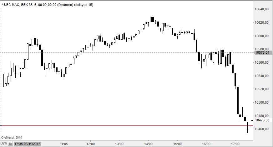 ibex5