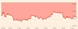ilbexx