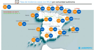Grafico 3