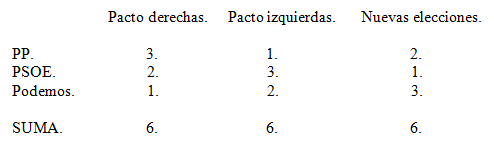 cuadro1