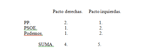 cuadro2w