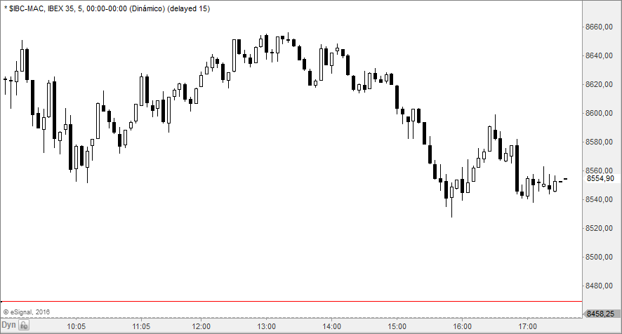 ibex5