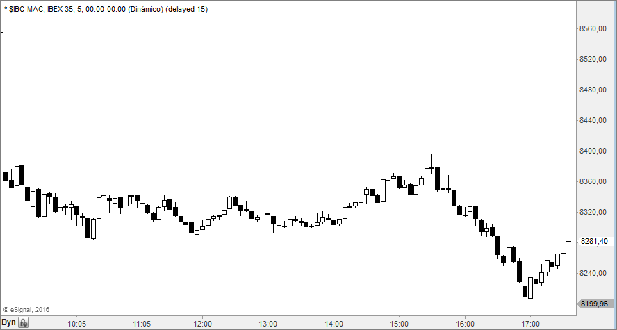 ibex5