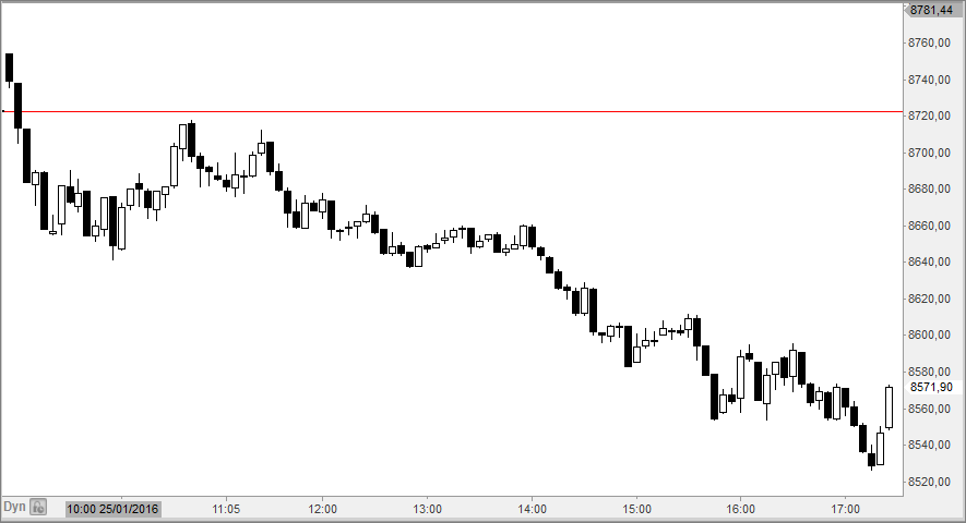 ibex5
