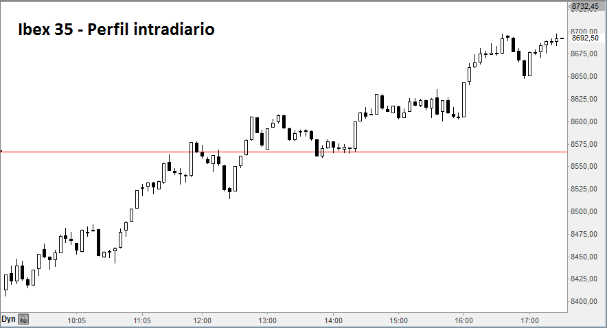 ibex5