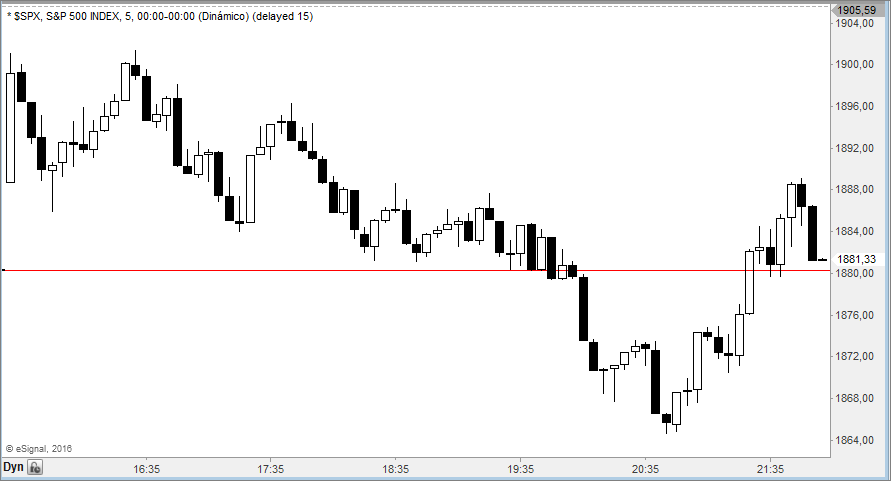 sp5