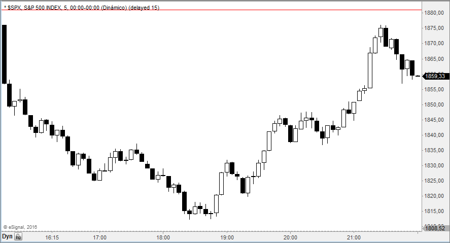 sp5