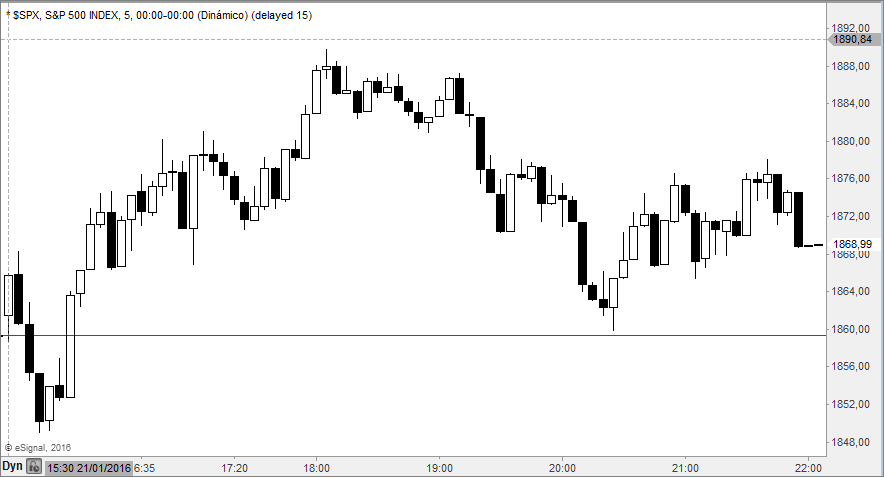 sp5