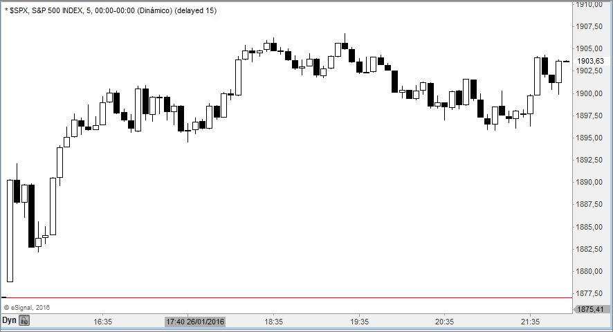 sp5