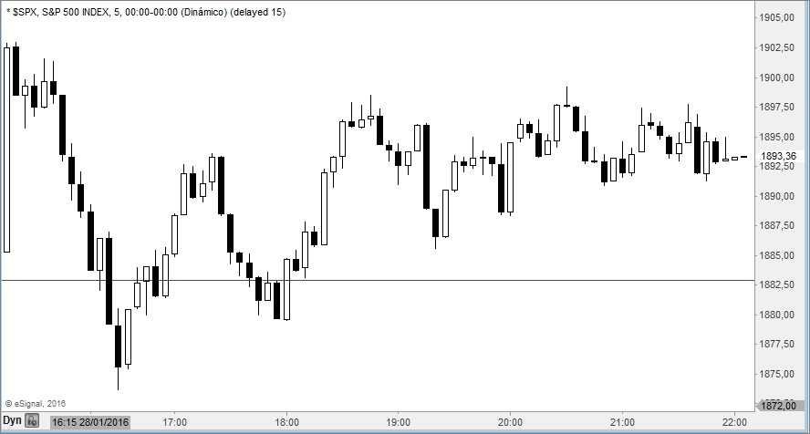 sp5