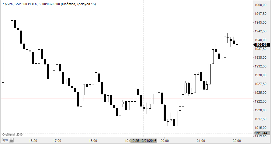 sp5