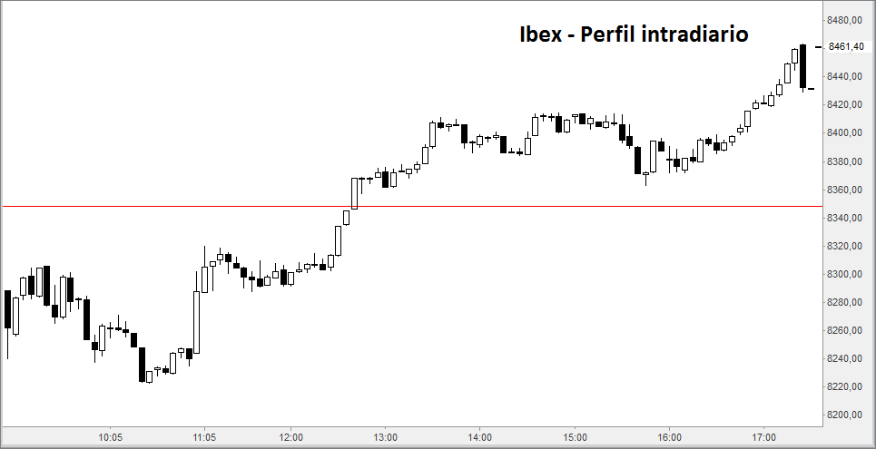 5ibex5
