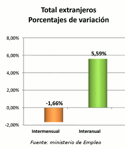 Afiliados_extranjeros_enero_2016