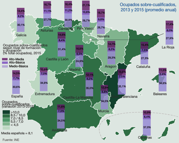 Sobreocupación_Asempleo_2015_diarioabierto