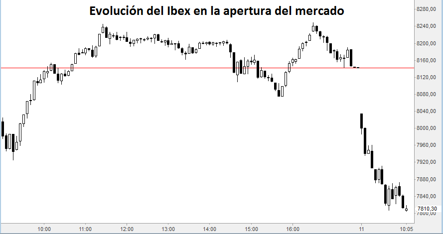 ibex