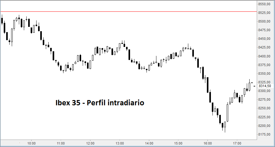 ibex5