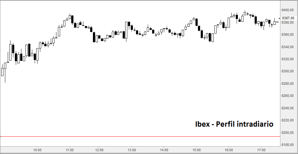 ibex5