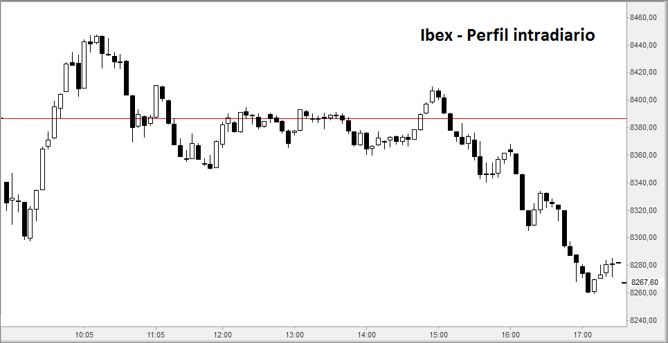 ibex5
