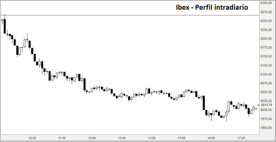 ibex5
