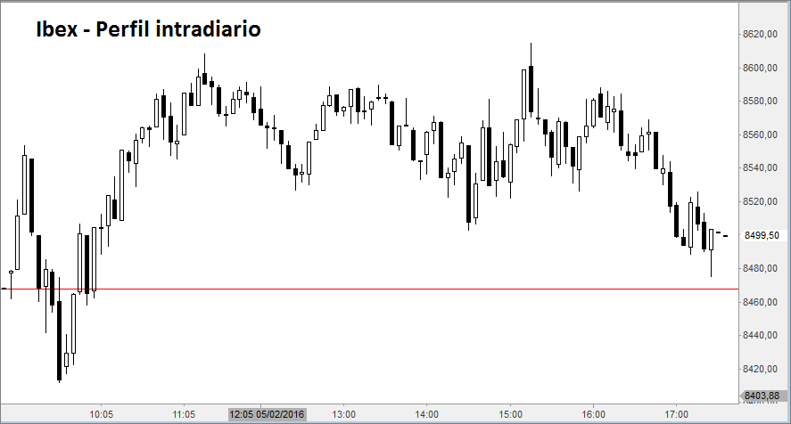 ibex5