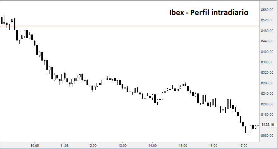 ibex5