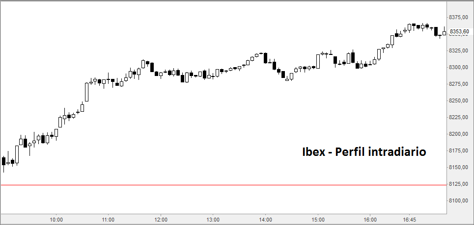ibex5