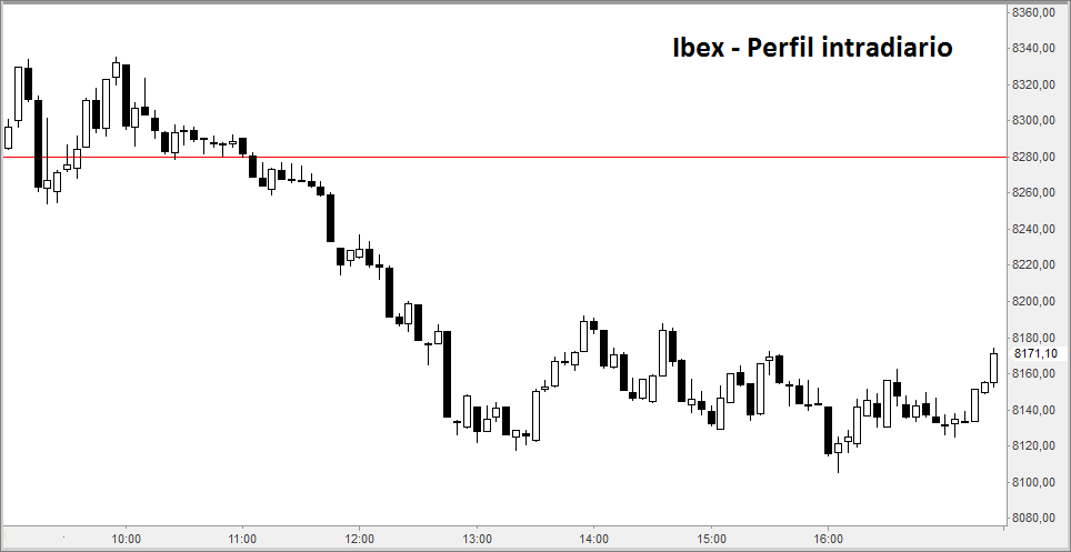 ibex5