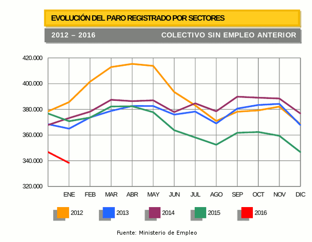 paro_colectivos_enero_2016