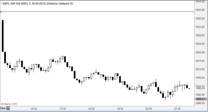 sp5