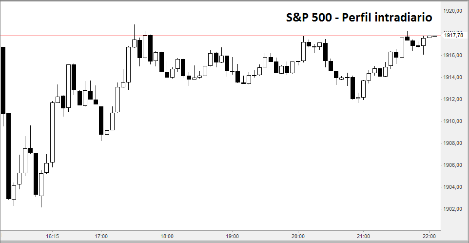 sp5