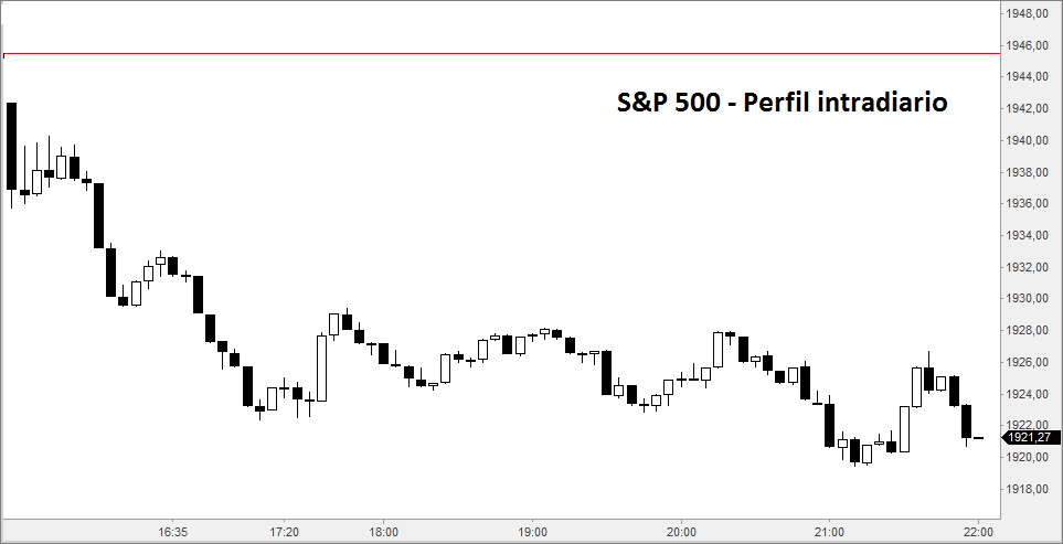 sp5